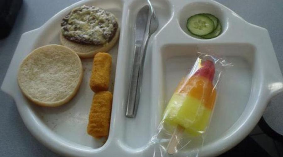 Десять правил сбалансированного питания школьника. Правильное питание в школах. Как организовано питание в школе? Важность питания в школе